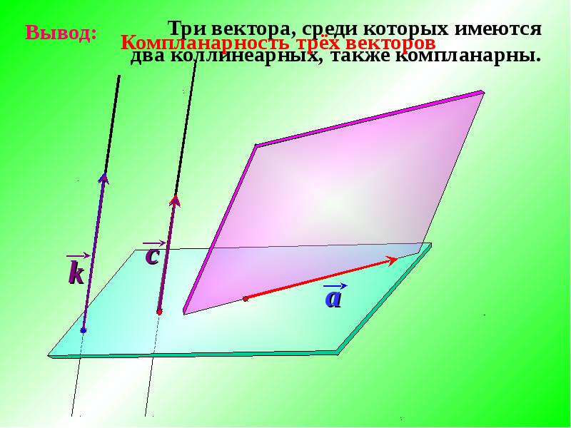 Компланарные вектора в пространстве презентация 10 класс