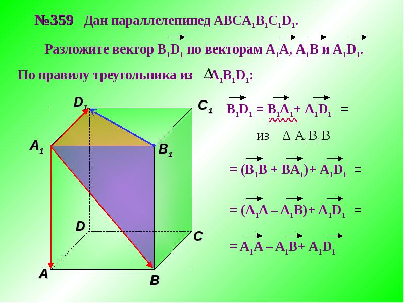 Компланарные векторы правило параллелепипеда 11 класс презентация атанасян