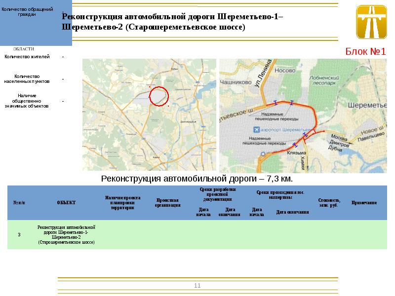 Карта северного обхода лобни