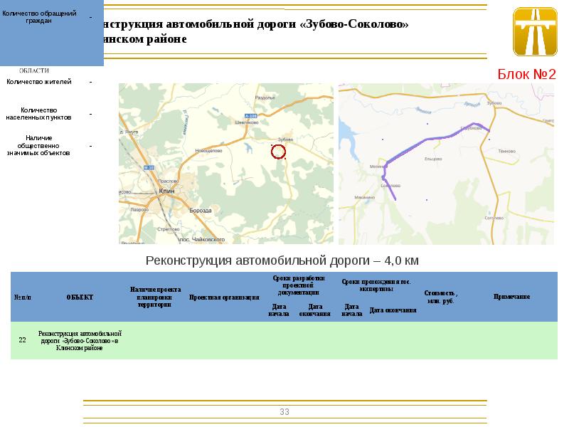 Карта осадков клинский район