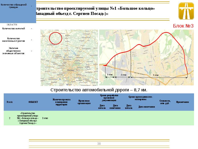 Западный объезд сергиев посад карта