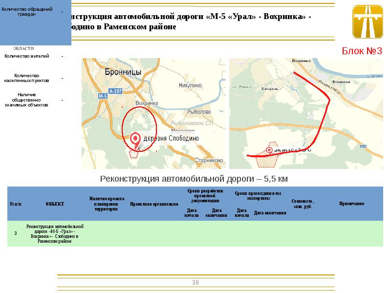 Новая трасса м5 урал схема