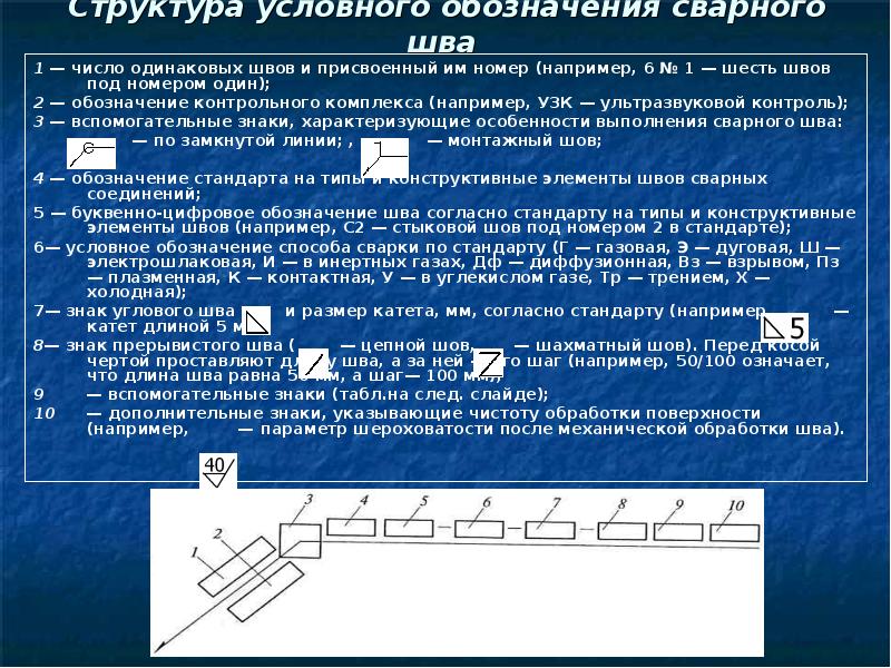 Что указывается в условном обозначении сварного шва на чертеже ответ оэ металлы