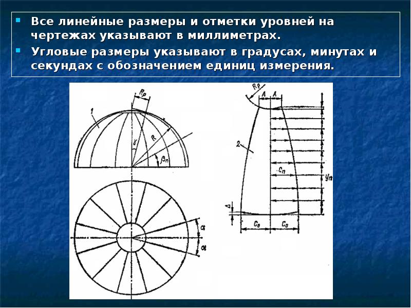 В каких единицах указывают линейные размеры на чертежах угловые размеры