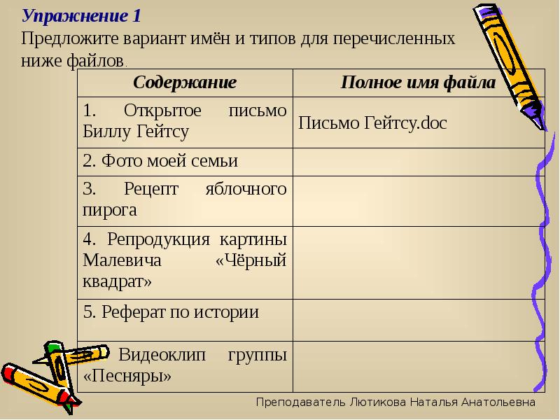 Файлы и файловая система презентация, доклад, проект