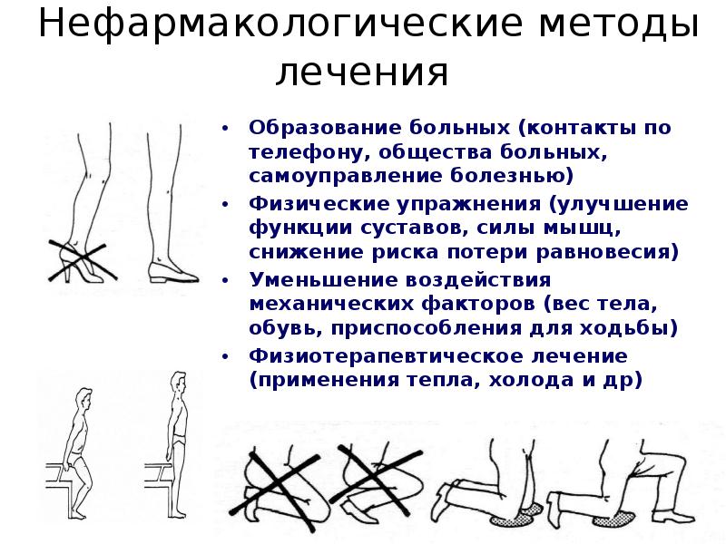 Презентация на тему артрозы