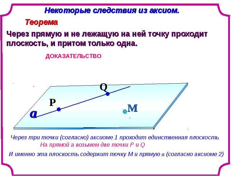 Презентация об аксиомах геометрии