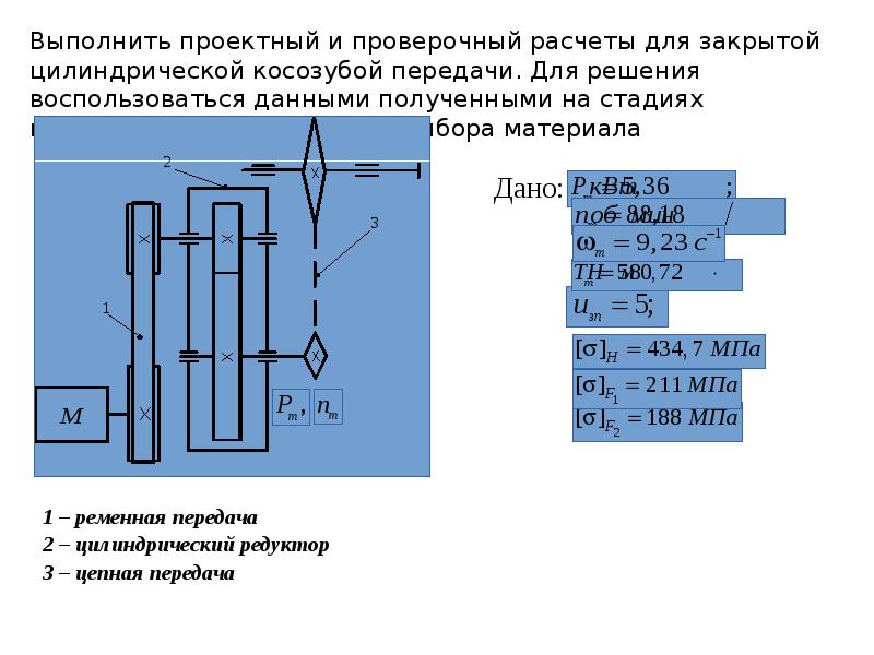 Проверочный расчет передачи. Проектировочный расчет цилиндрической передачи. КПД косозубой передачи.