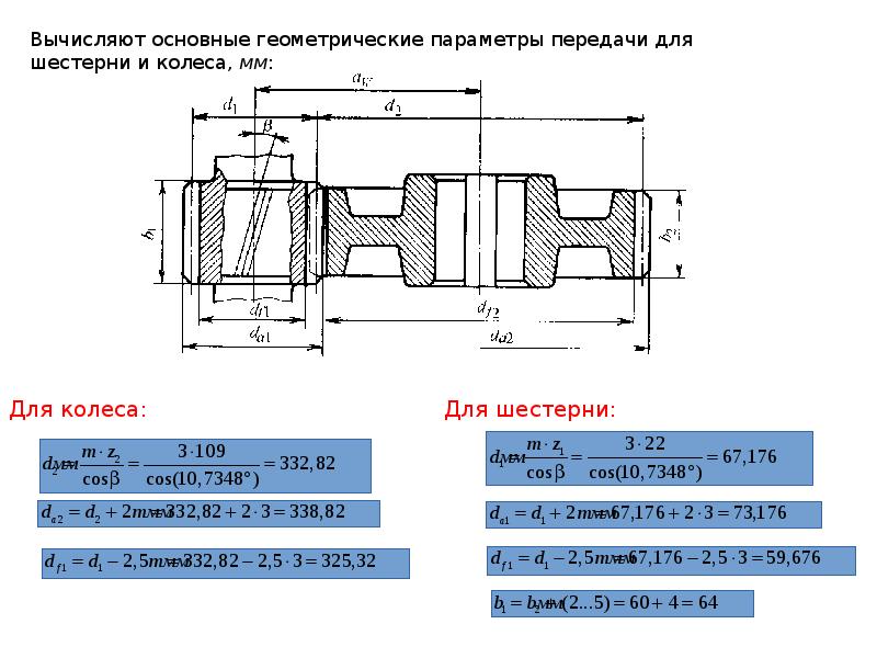 Расчет и проектирование зубчатой передачи презентация