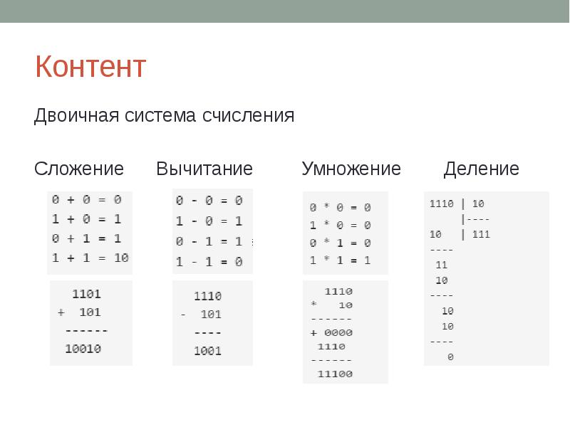 Вычитание в двоичной системе счисления