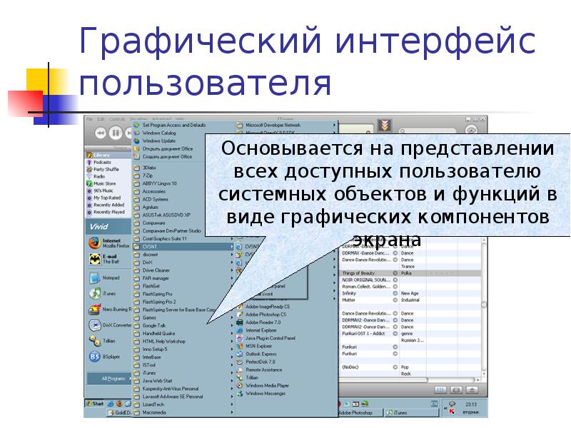 Графический интерфейс пользователя презентация