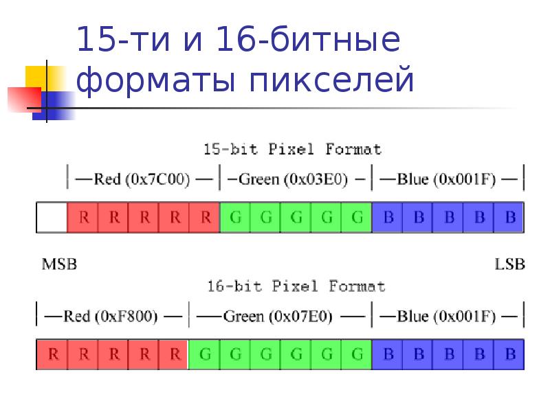 16 битные файлы