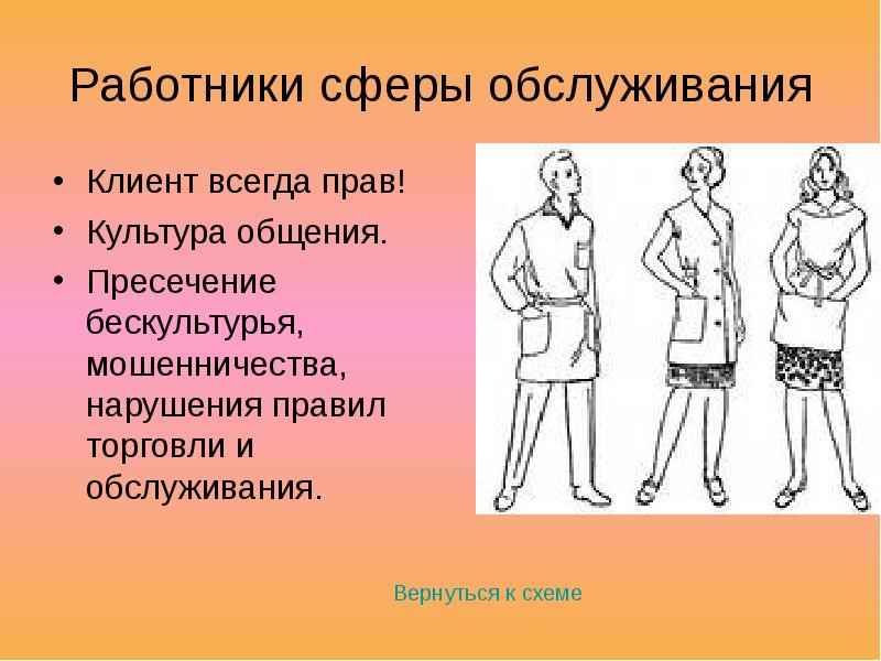 Практическое задание ситуация. Профессиональная этика работников сферы обслуживания. Сфера обслуживания культура. Работники сферы обслуживания презентация. У каждого работника сферы обслуживания есть любимый клиент.