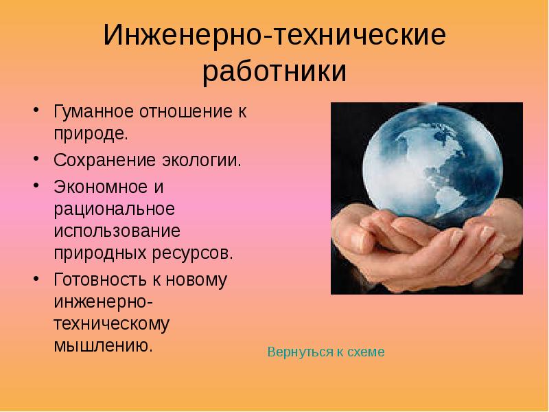 гуманное отношение к окружающим