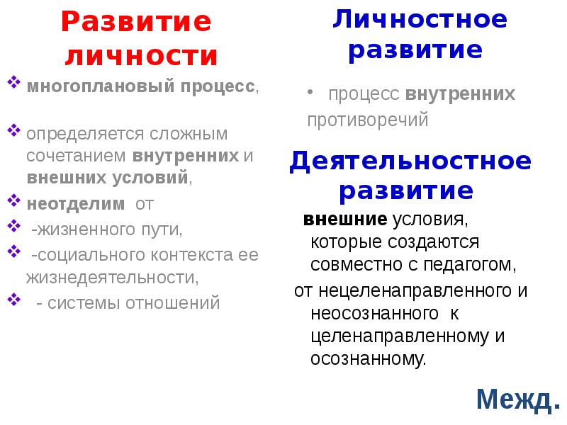 Процесс усвоения индивидом образцов поведения психологических установок