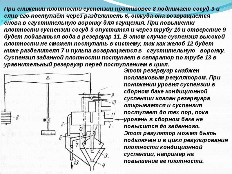 Схемы обогащения в тяжелых суспензиях