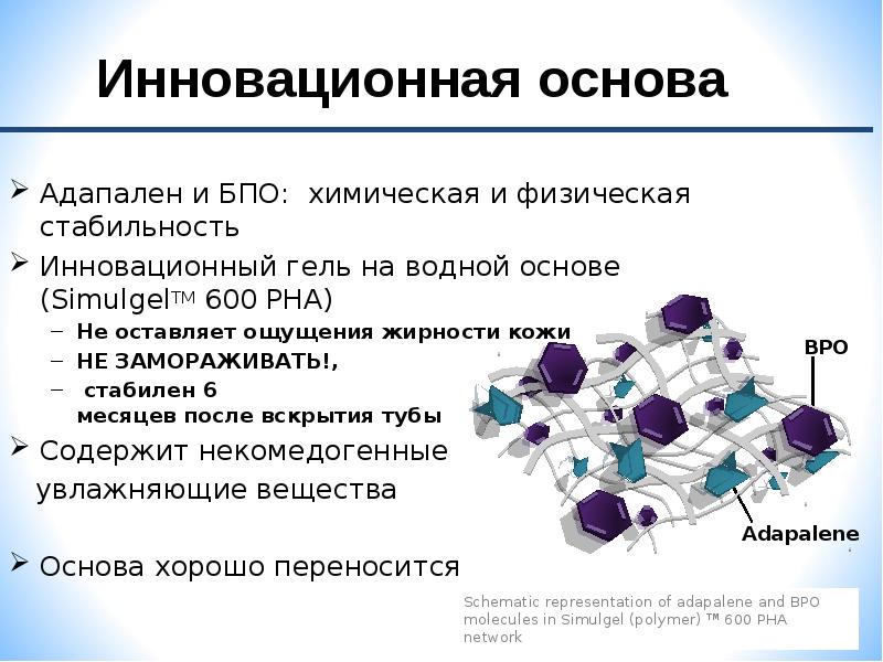 Профилактика угревой сыпи презентация