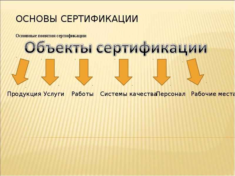 Объекты сертификации. Основные объекты сертификации. Перечислите объекты сертификации. Основы сертификации. Объекты сертификации в метрологии.