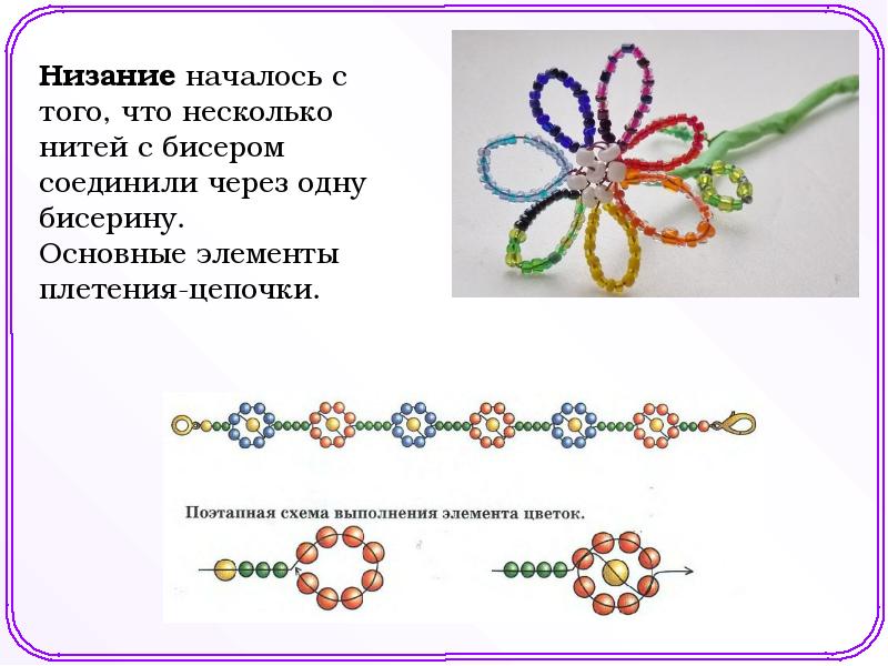 Презентация бисера плетение