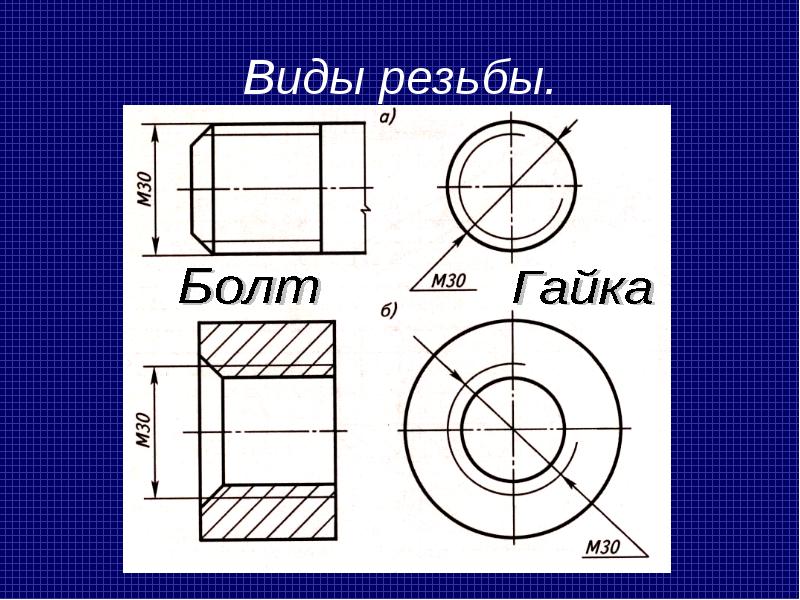 Как обозначается наружный диаметр на чертеже