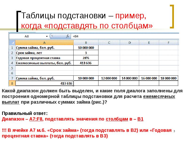 Какое поле можно считать уникальным