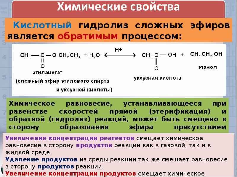 Сложные эфиры химические свойства презентация