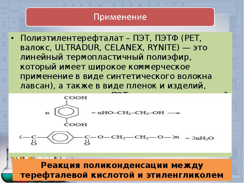 Сложные эфиры презентация 9 класс