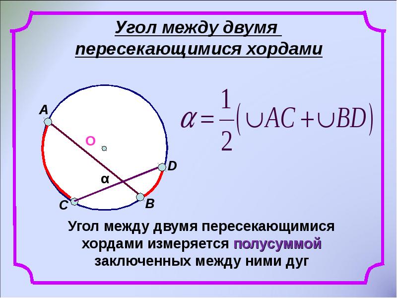 Угол между двумя пересекающимися хордами Угол между двумя пересекающимися хордами