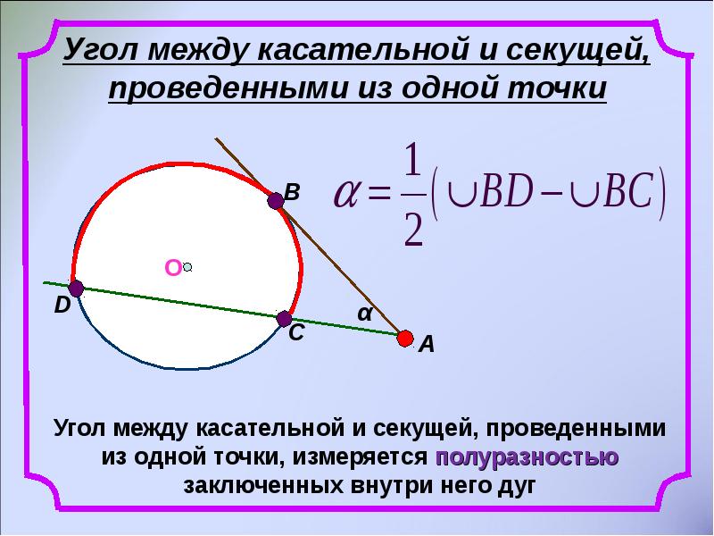 Угол между касательной и секущей, проведенными из одной точки Угол между касательной и секущей, проведенными из одной точки