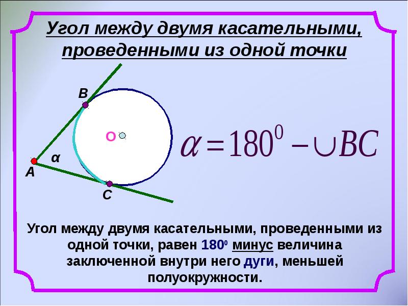 Угол между двумя касательными, проведенными из одной точки
