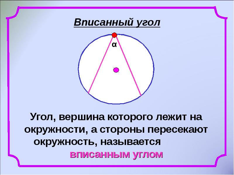 Вписанный угол Вписанный угол