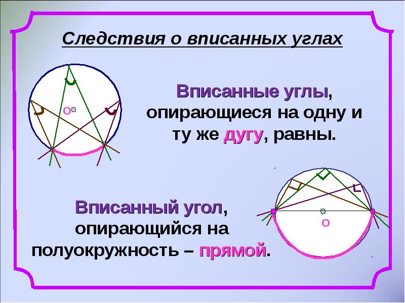 Следствия о вписанных углах Следствия о вписанных углах