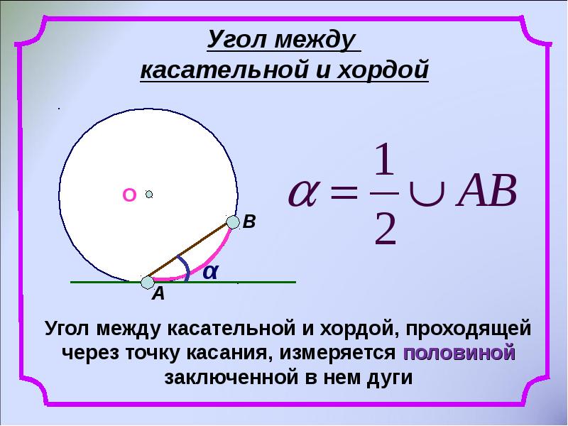 Угол между касательной и хордой Угол между касательной и хордой