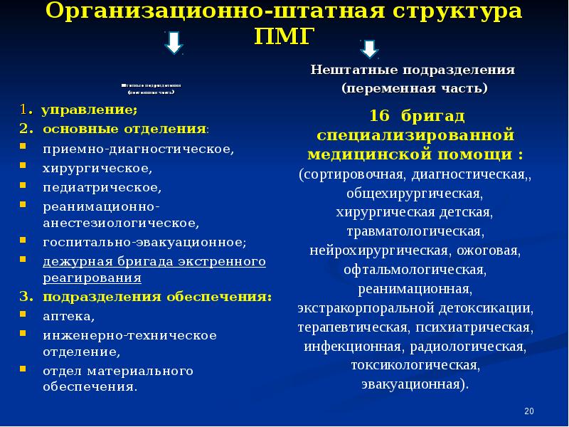 Полевой многопрофильный госпиталь задачи структура нарисовать схему и объяснить