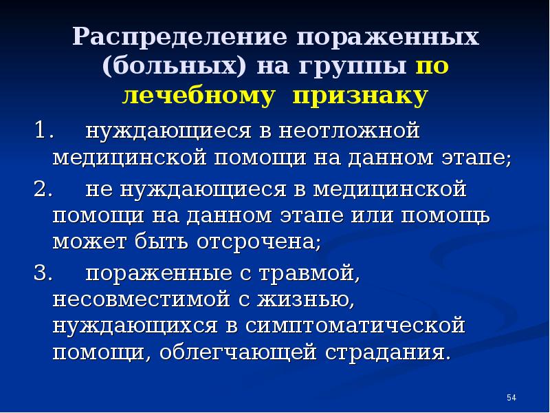 Эвакуация пациентов в чрезвычайных ситуациях из лпу презентация