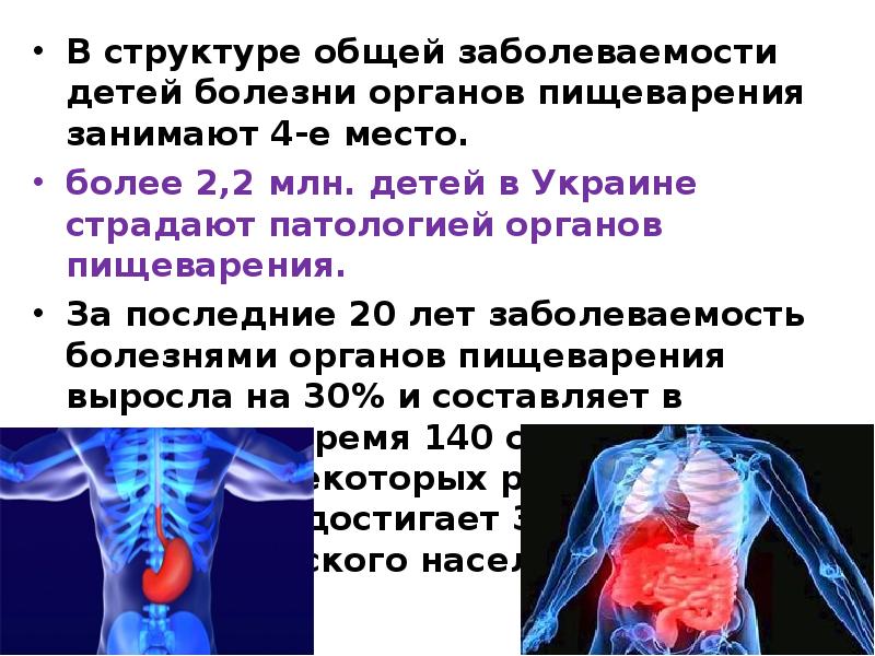 Заболевания органов пищеварения у детей презентация