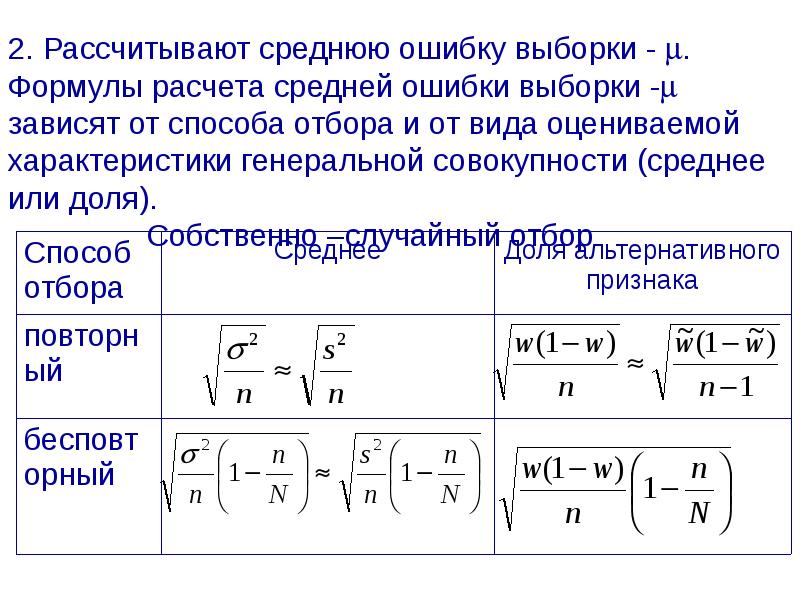 Формула выборки