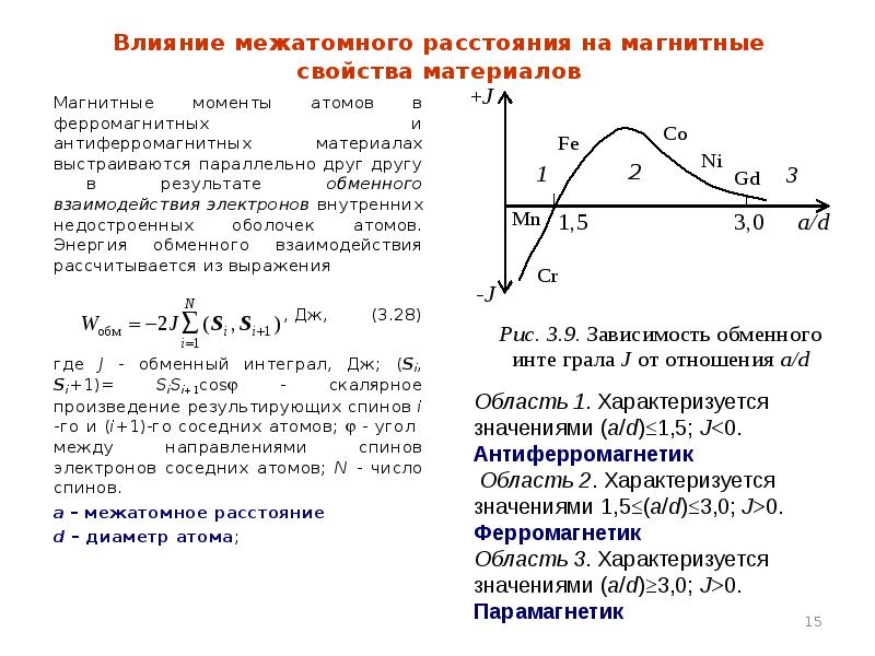 Характеристики ферромагнитных материалов