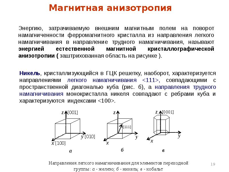 Магнитные материалы презентация