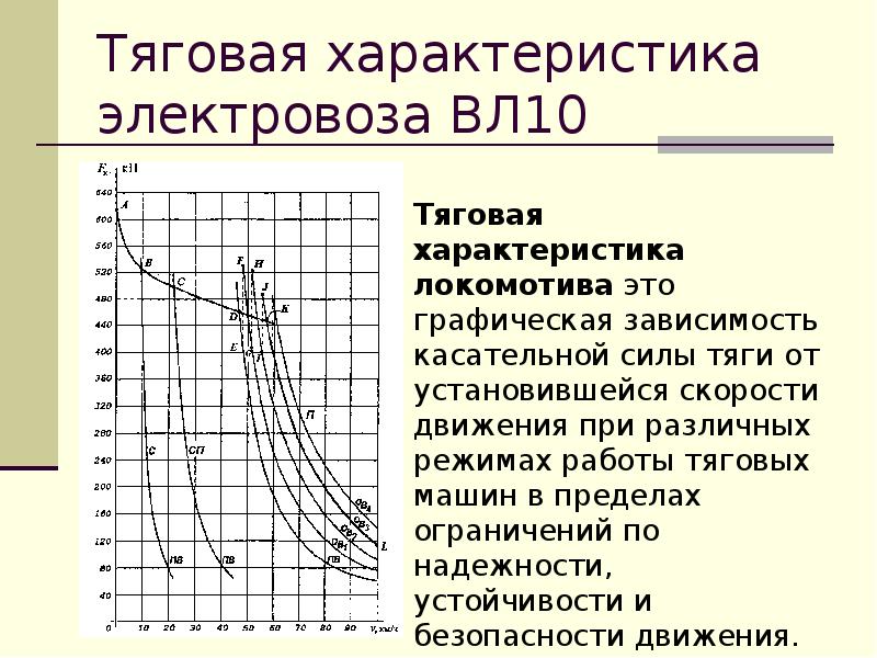 Сила тяги электровоза. Тяговая характеристика электровоза вл80с. Тяговые характеристики электровоза вл10. Тяговая характеристика Локомотива вл80с. Тяговые характеристики электровоза вл60.