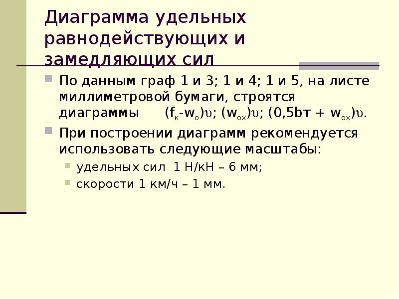 Диаграмма удельных равнодействующих сил поезда