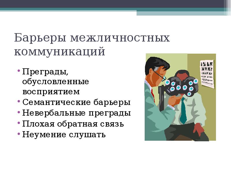 Снятие коммуникативных барьеров при публичной защите результатов проекта презентация