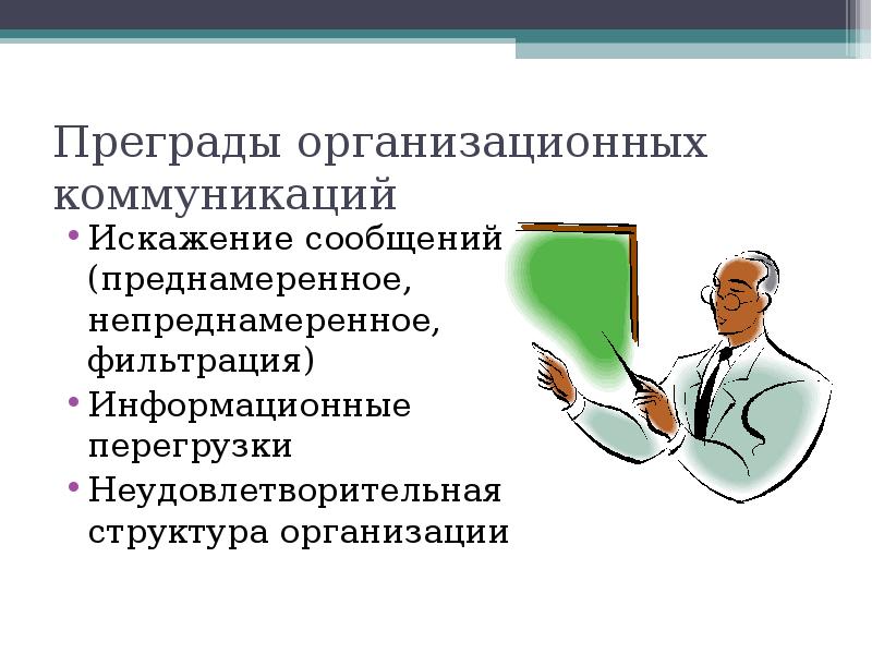 Информационные перегрузки презентация