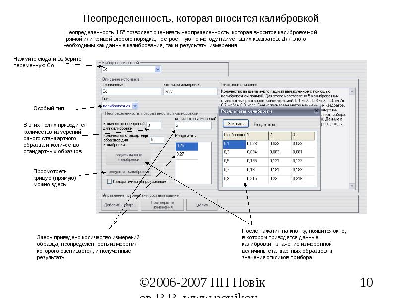 ценовая эластичность спроса на товар меньше 1. коэффициент эластичности спроса по цене больше 1. предельное допуск это в метрологии. неопределенность калибровок. формула расчета стандартной неопределенности.