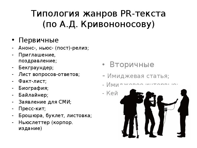 Pr жанры