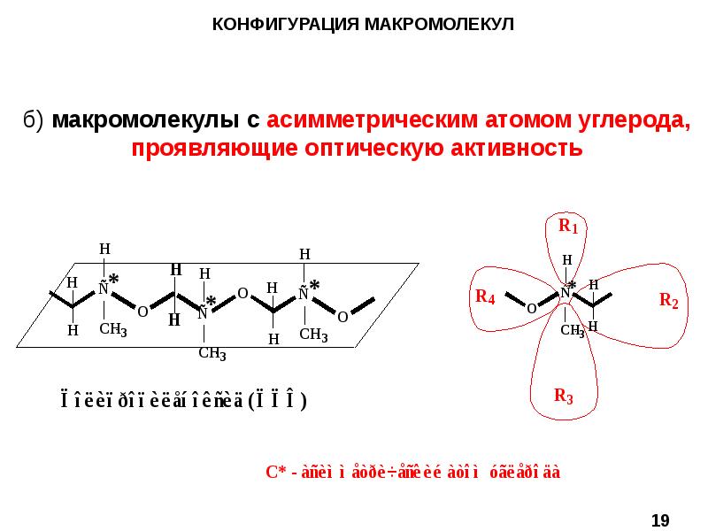 Макромолекулы. Конфигурация макромолекул. Конфигурация цепи макромолекул. Типы макромолекул. Конфигурация полимеров.