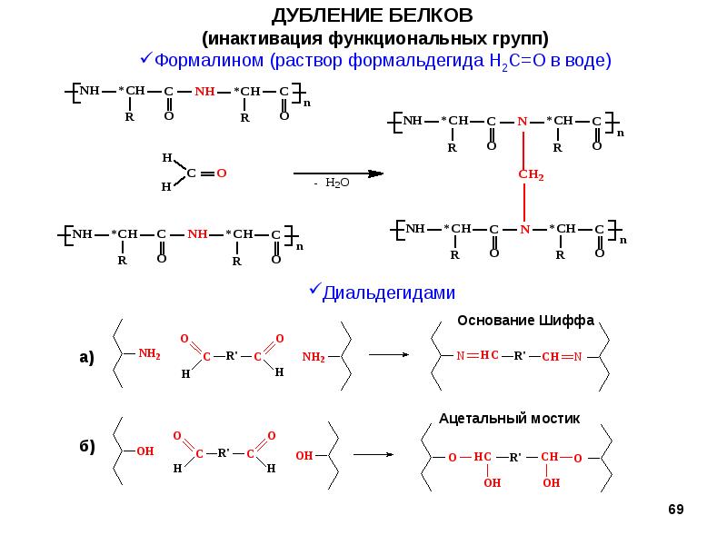 Реакции с пиро