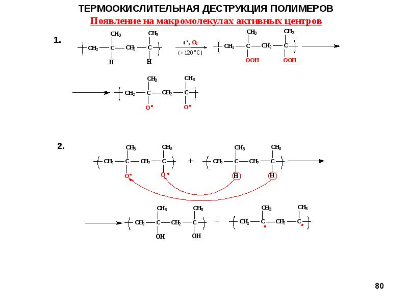 Деструкция полимеров презентация