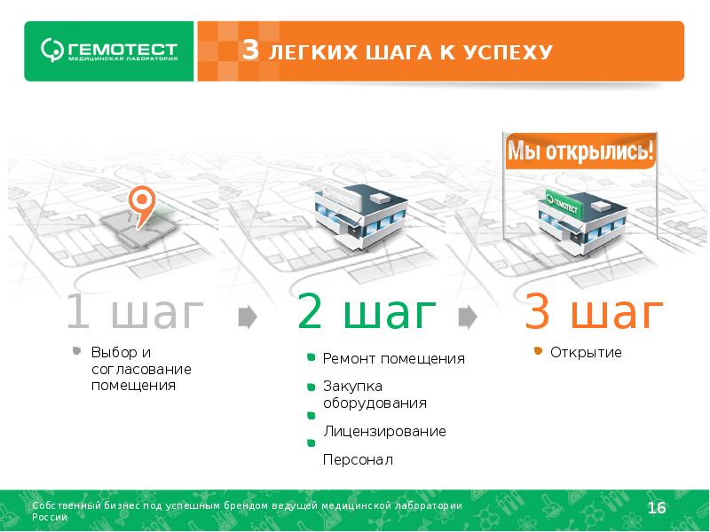 Гемотест курск дубровинского