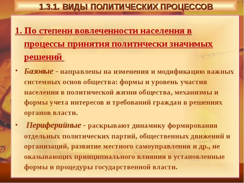 Политически значимые. Вовлеченность населения в политику. Типы политического участия по степени вовлеченности. 4 Типа политического участия по степени вовлеченности.